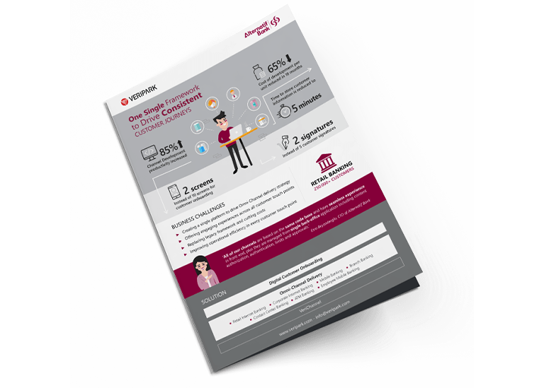 Alternatif Bank Case Study pdf