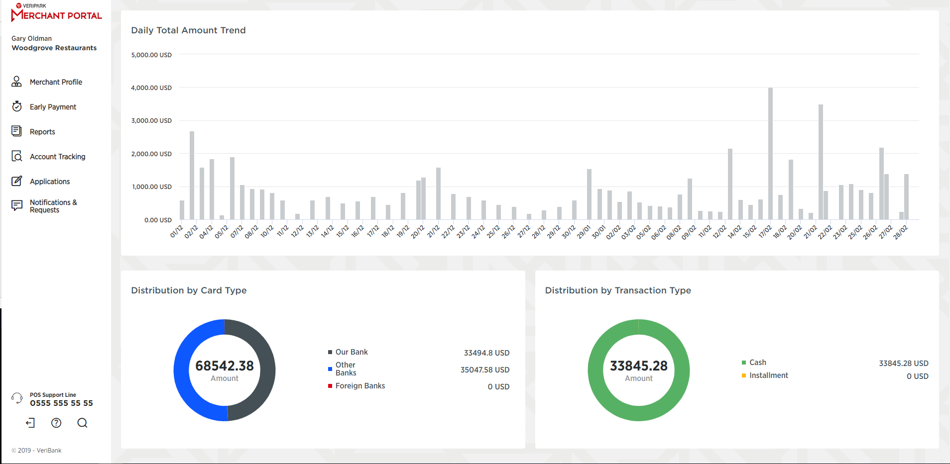 Merchant Portal Solution screens