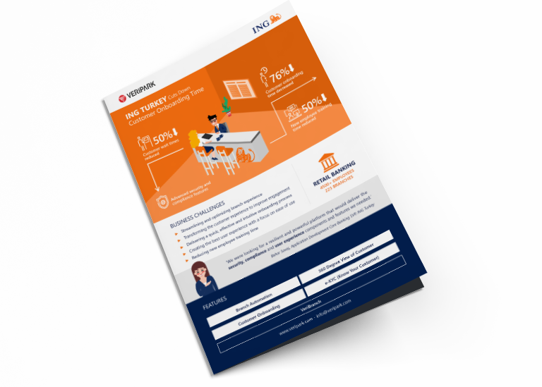 ING Branch Automation Case Study pdf