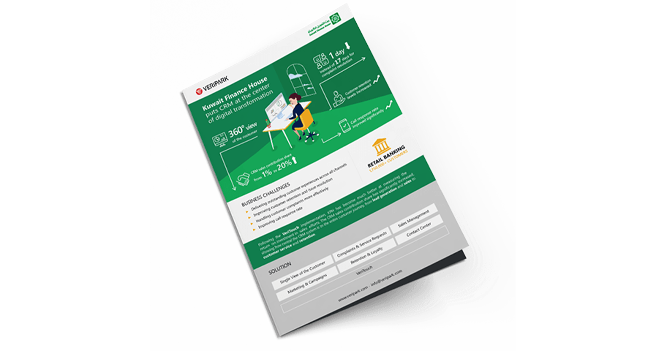 KFH CRM Case Study Infographic PDF