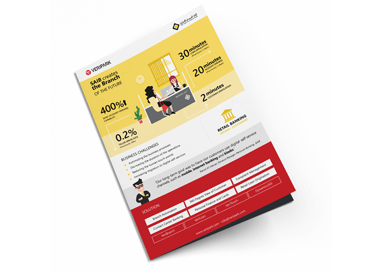 SAIB Success Story case study