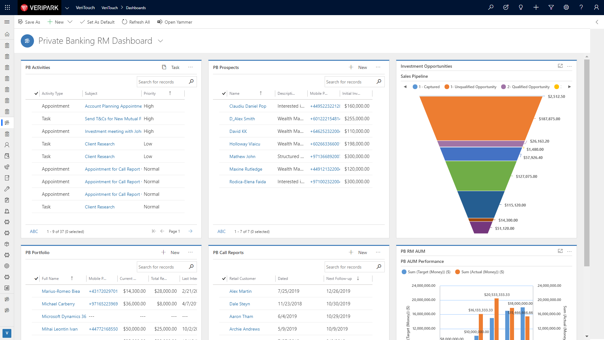 Private_RM-dashboard