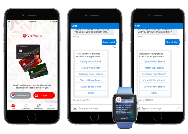 omni-channel retail banking