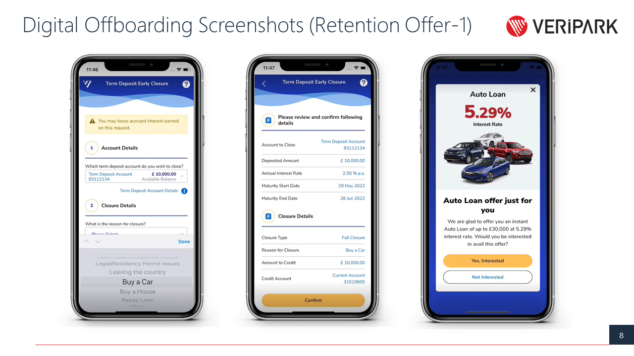 Digital Offboarding with retention offers - scenario 1