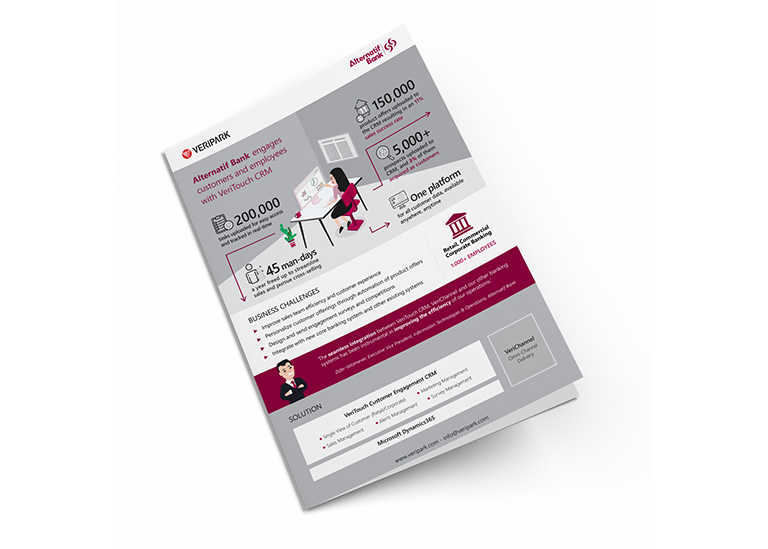 Alternatif-Bank-CRM-case-study-bifold_story