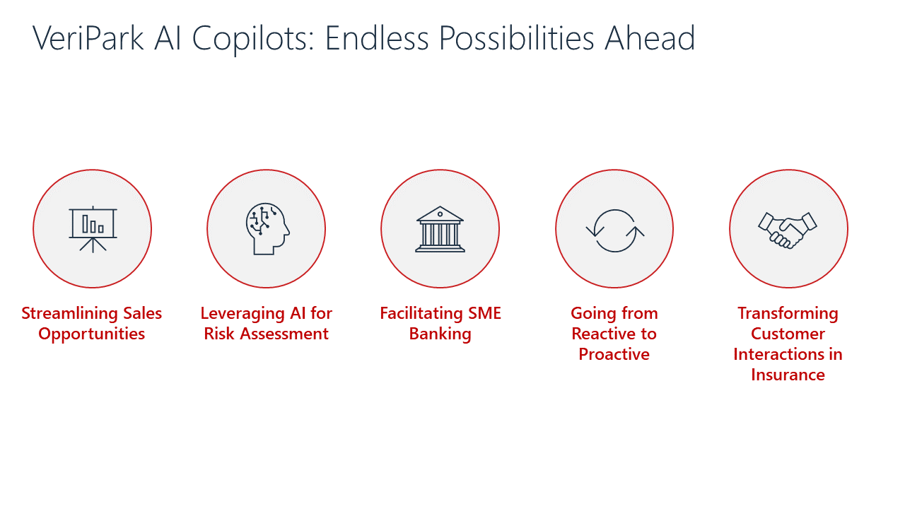 Microsoft Copilots