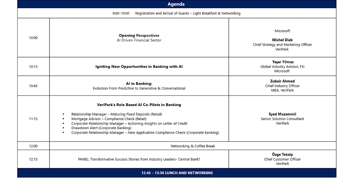 Event Intelligent Banking with AI Riyadh