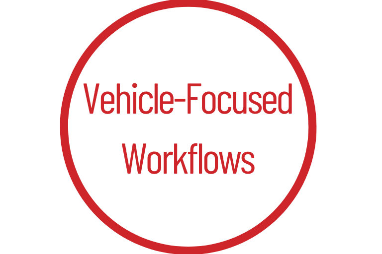 I_Vehicle-Focused Workflows.png