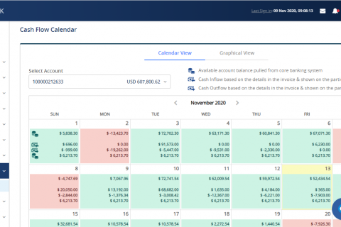 Corporate Internet Banking screen