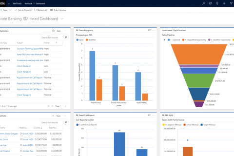 Private_RM-Head-dashboard