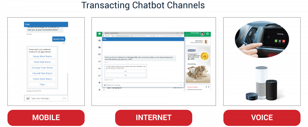 Transacting Chatbot Channels